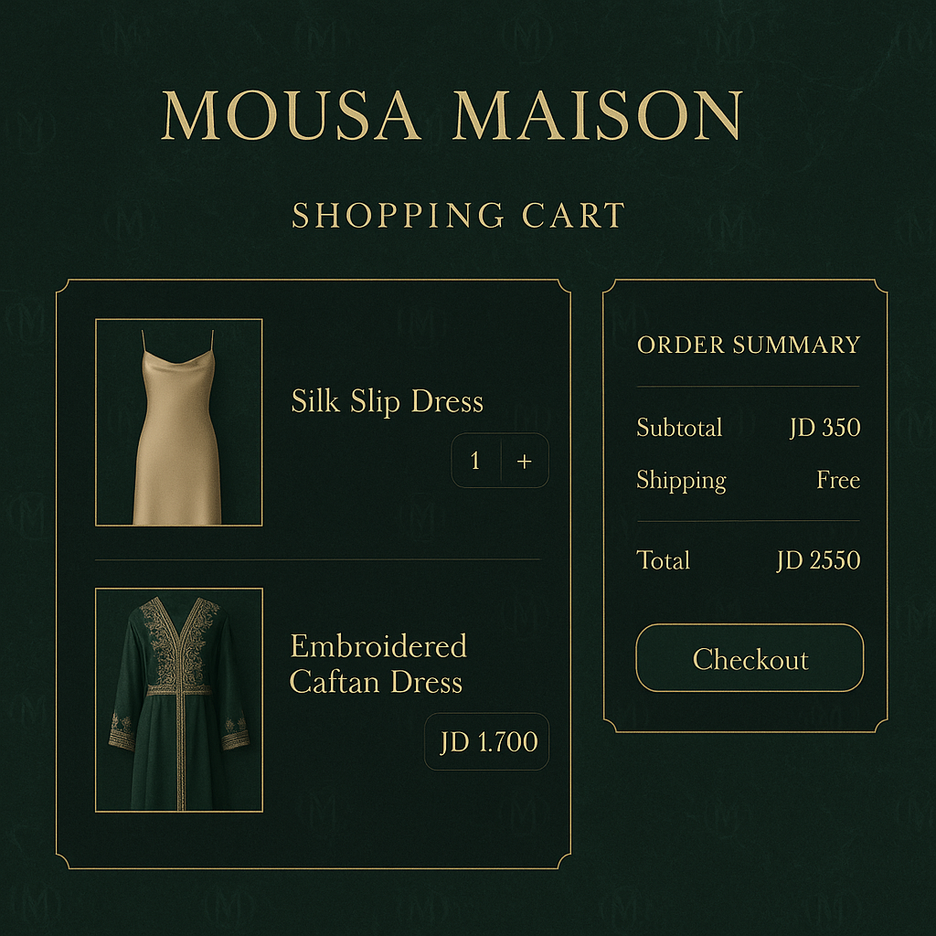 Online Dresses Shopping Cart & Wishlist